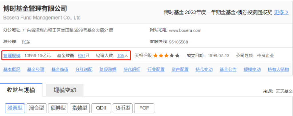买基金有几种方法？申购新基金有什么好处？-理财知识社区-理财-母婴网